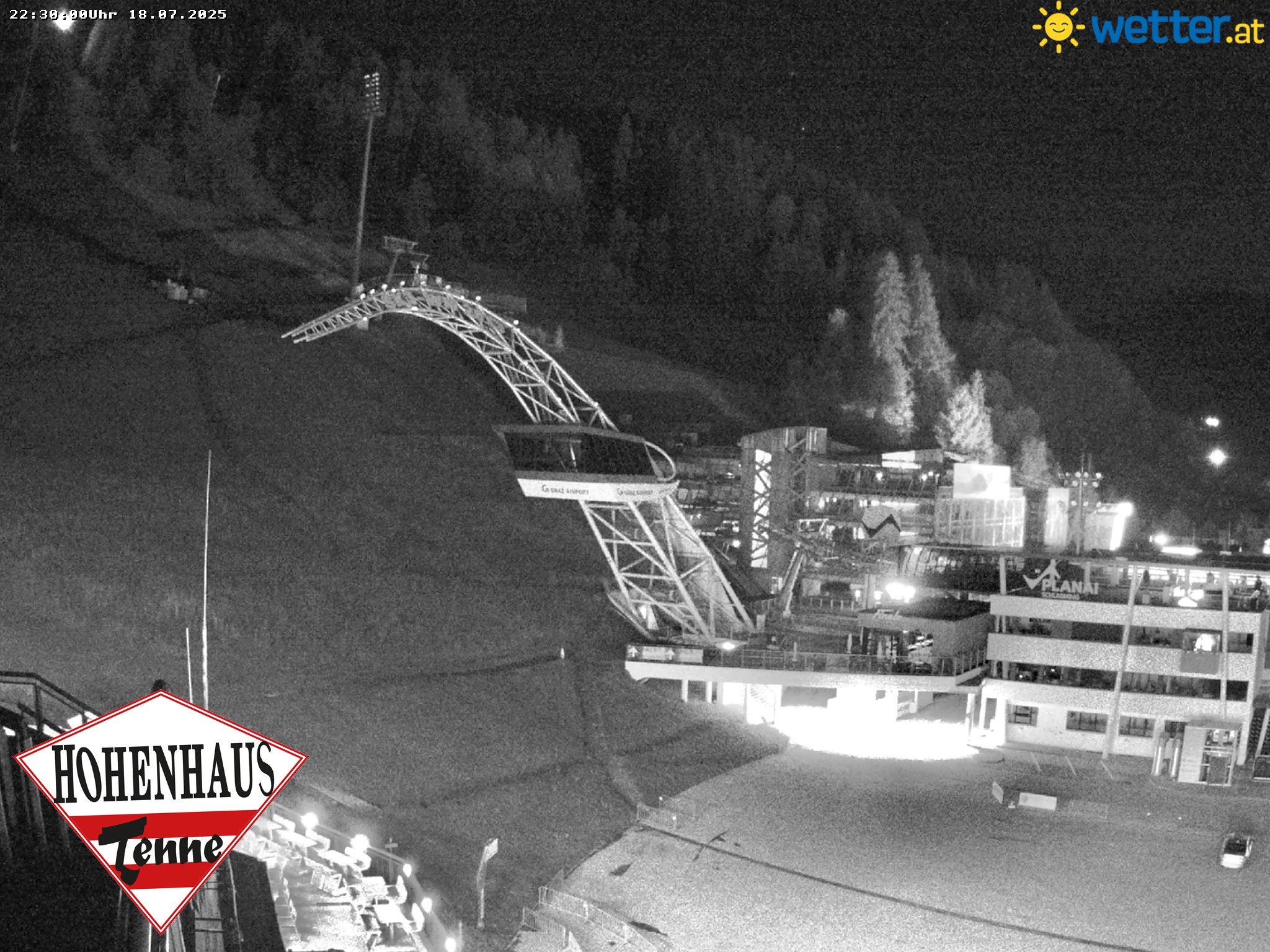 WetterCam Schladming