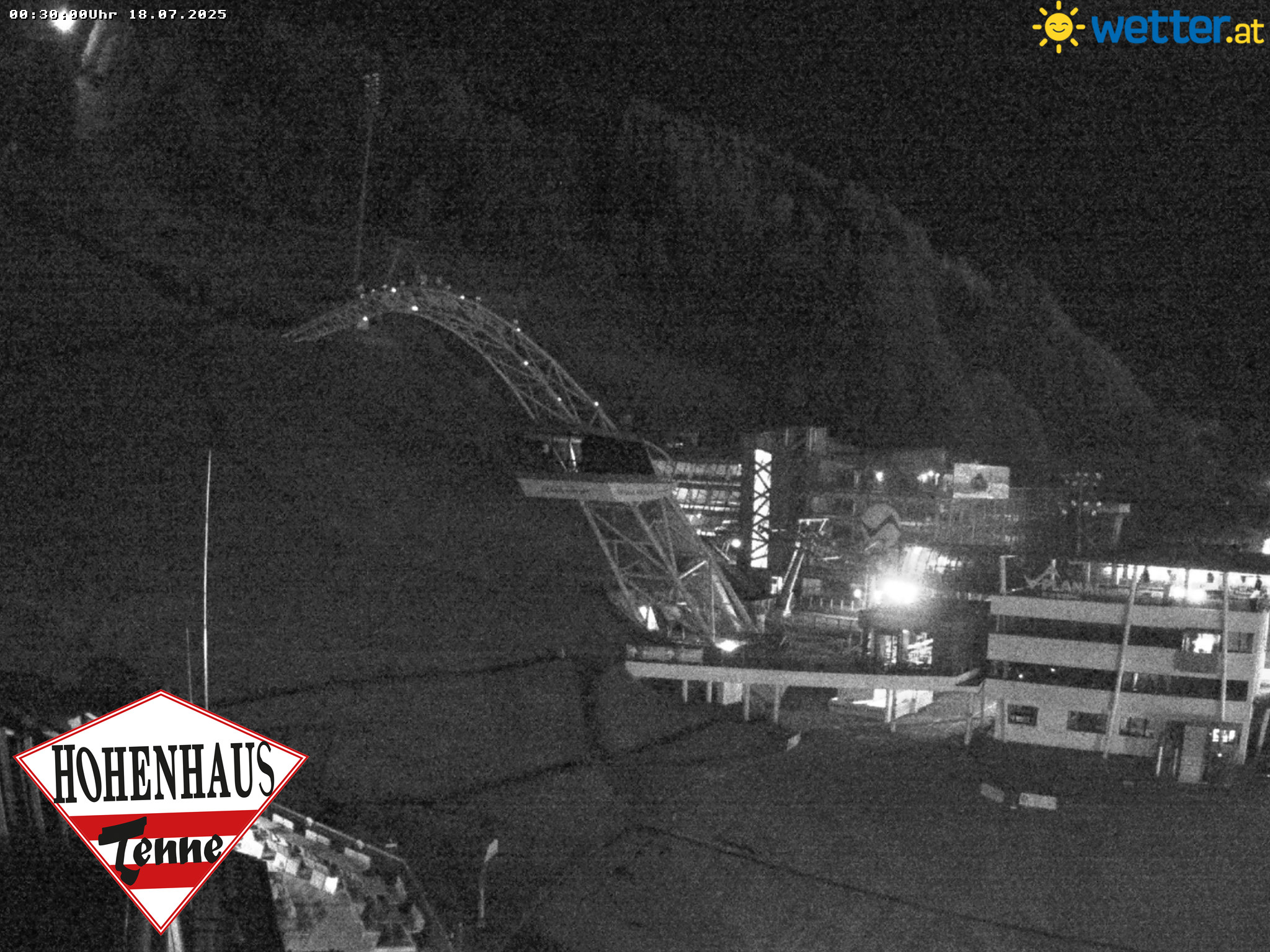 WetterCam Schladming