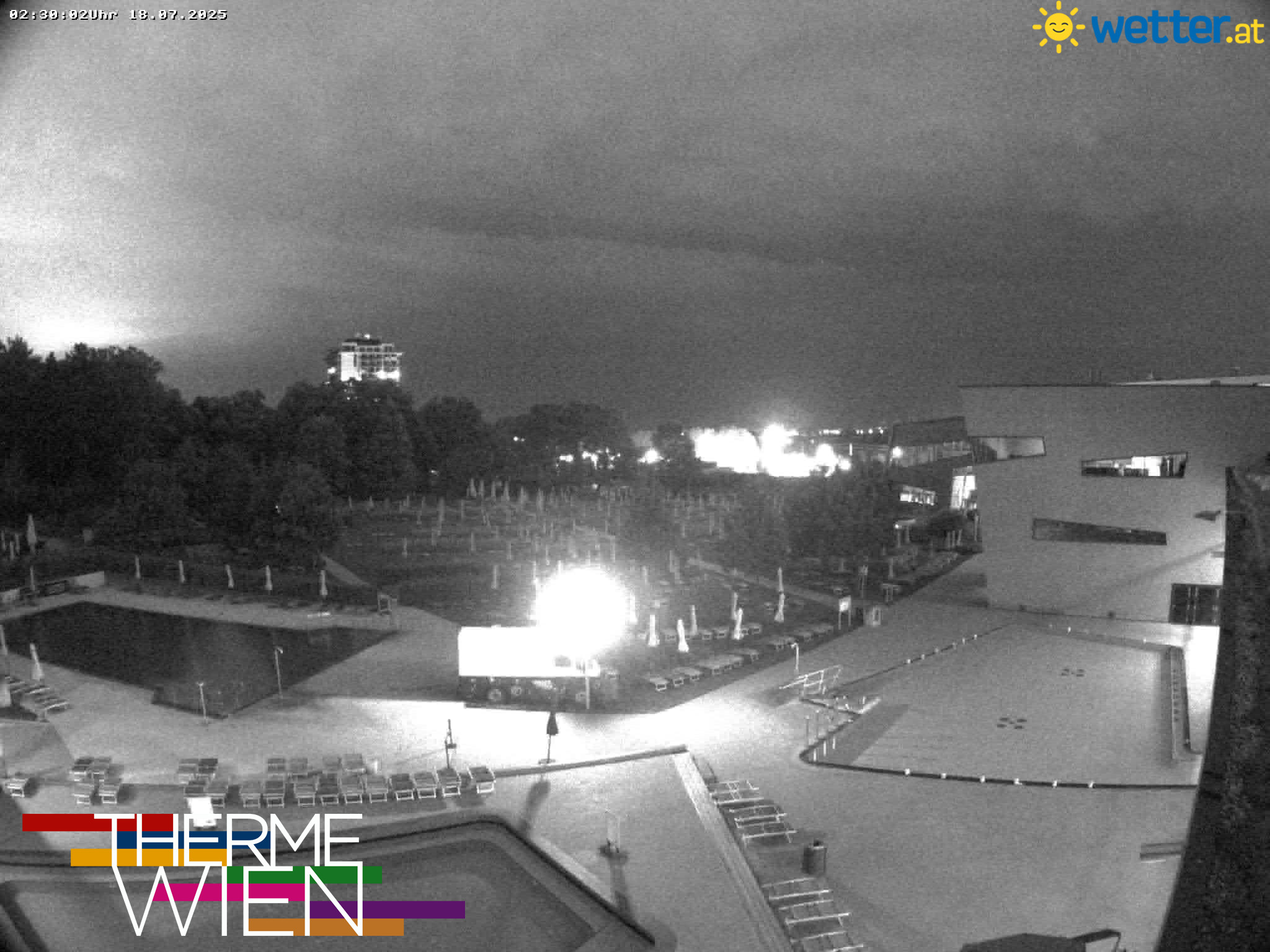 WetterCam Favoriten