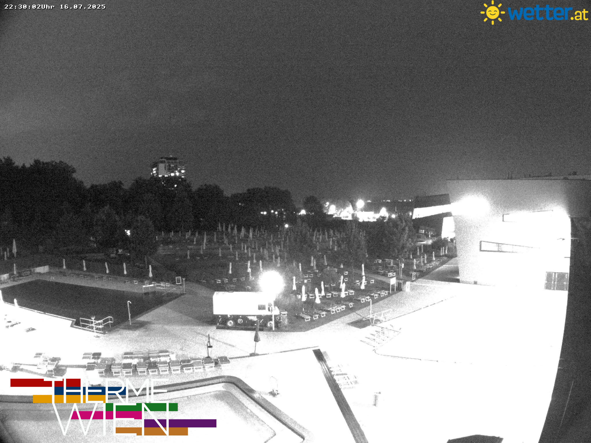 WetterCam Favoriten