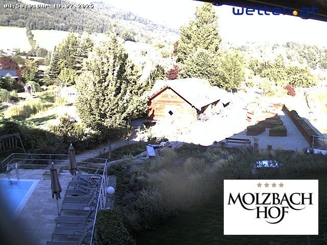 WetterCam Kirchberg am Wechsel