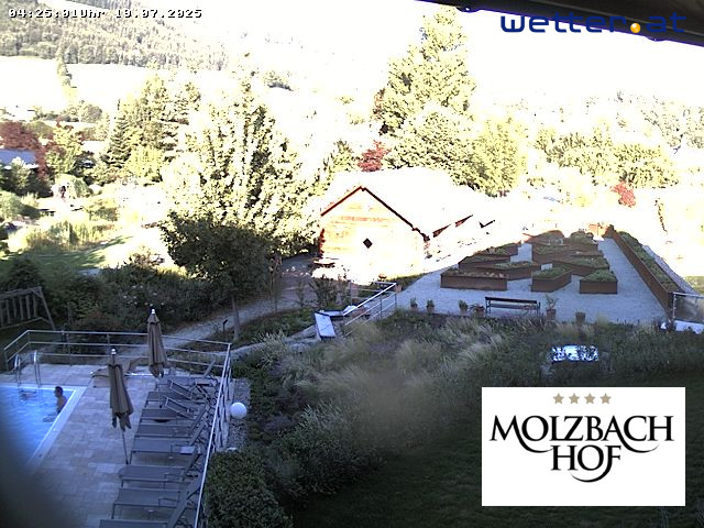 WetterCam Kirchberg am Wechsel