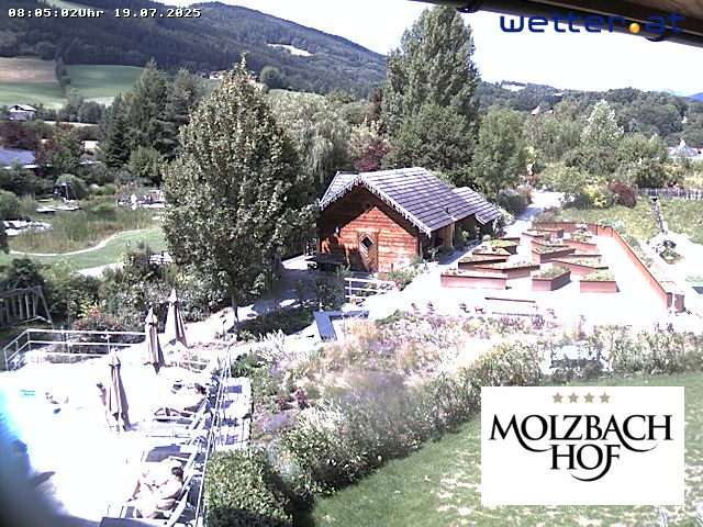 WetterCam Kirchberg am Wechsel