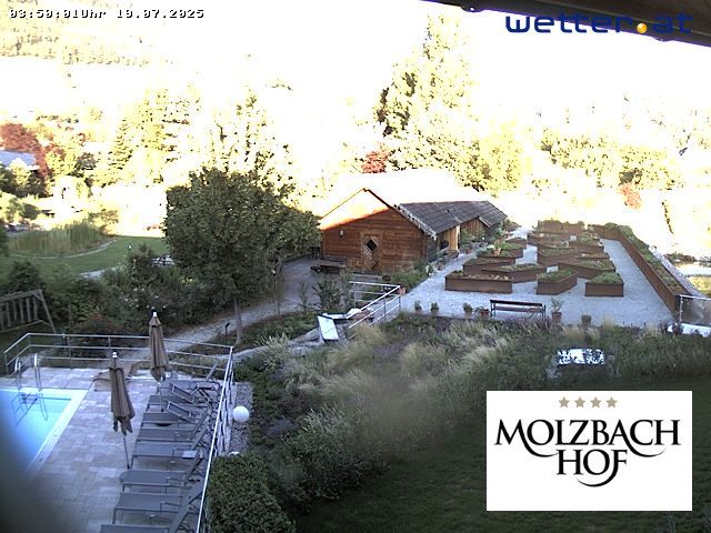 WetterCam Kirchberg am Wechsel