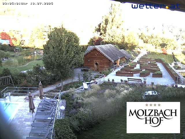 WetterCam Kirchberg am Wechsel