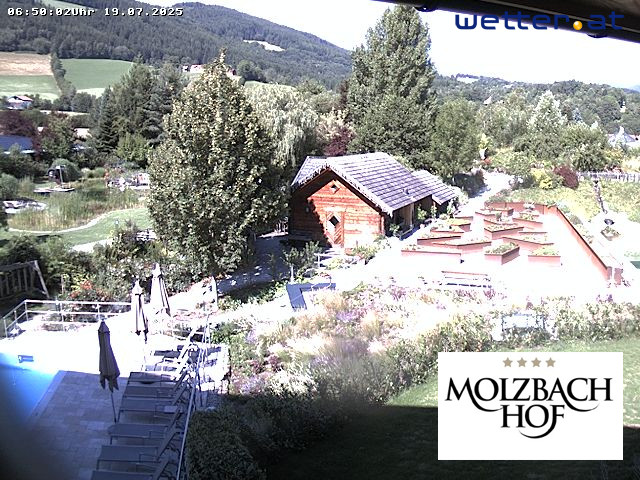 WetterCam Kirchberg am Wechsel