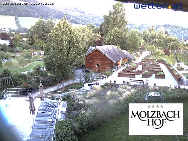 WetterCam Kirchberg am Wechsel