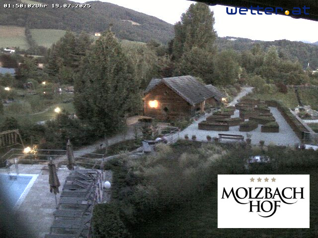 WetterCam Kirchberg am Wechsel