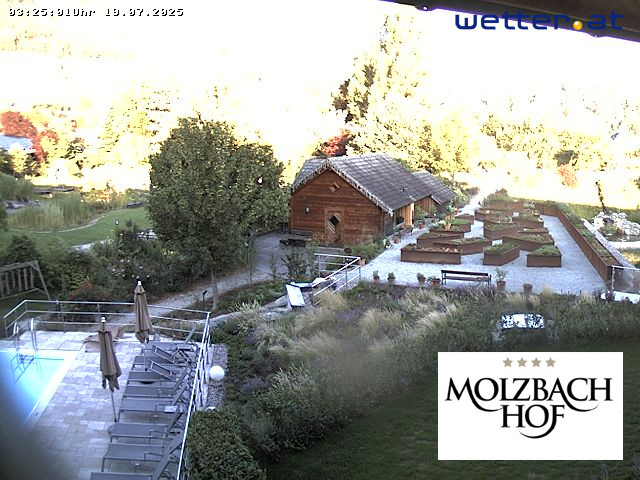 WetterCam Kirchberg am Wechsel