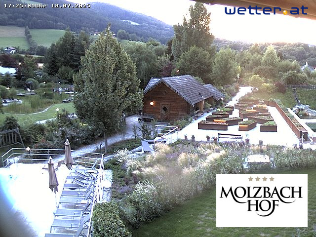 WetterCam Kirchberg am Wechsel