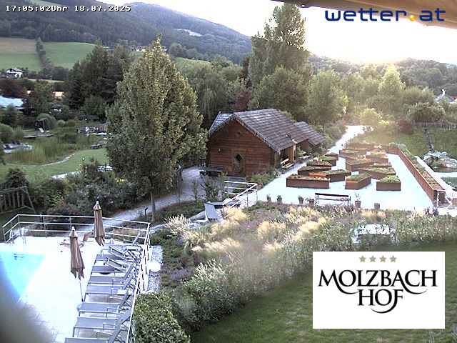 WetterCam Kirchberg am Wechsel