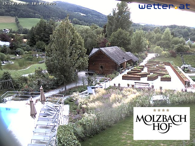 WetterCam Kirchberg am Wechsel