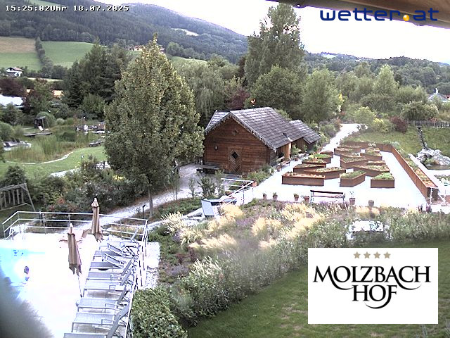 WetterCam Kirchberg am Wechsel