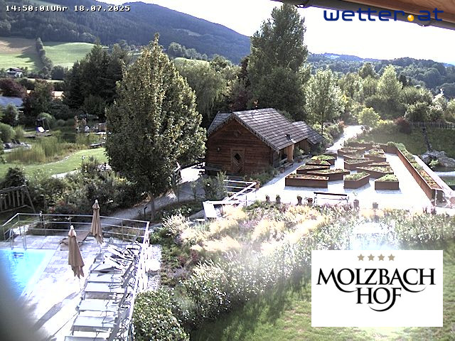 WetterCam Kirchberg am Wechsel