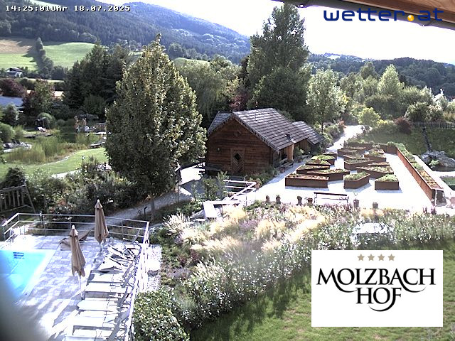 WetterCam Kirchberg am Wechsel