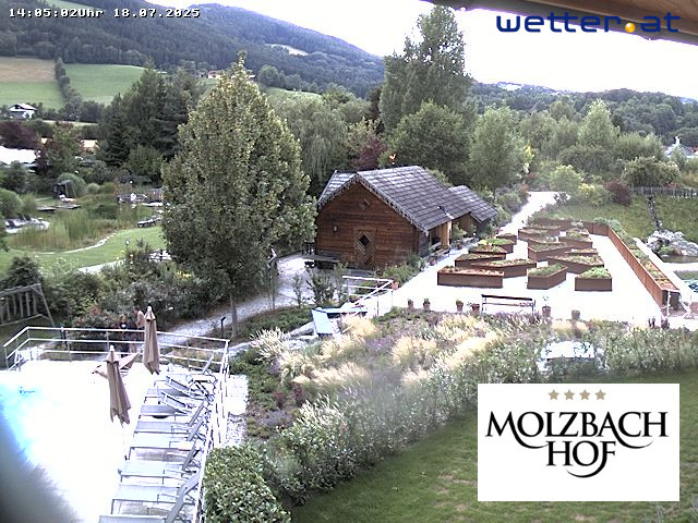WetterCam Kirchberg am Wechsel