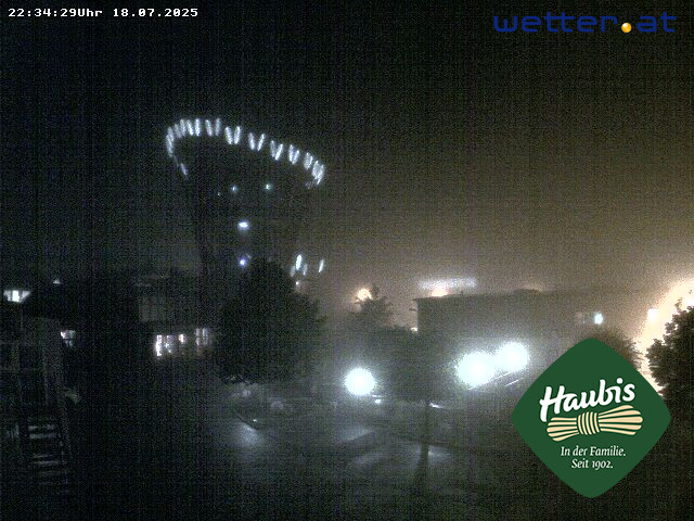 WetterCam Petzenkirchen