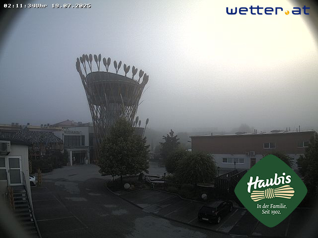 WetterCam Petzenkirchen