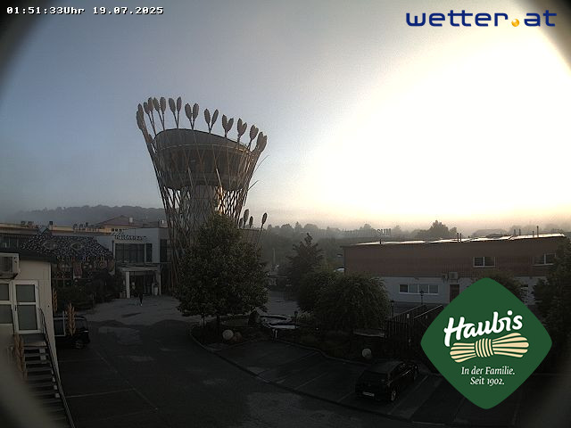 WetterCam Petzenkirchen