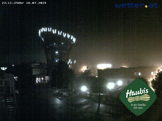 WetterCam Petzenkirchen