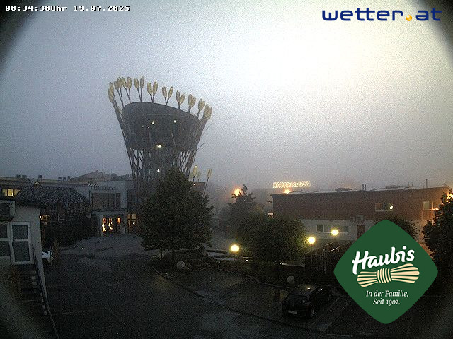 WetterCam Petzenkirchen