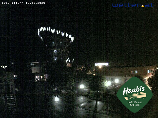 WetterCam Petzenkirchen