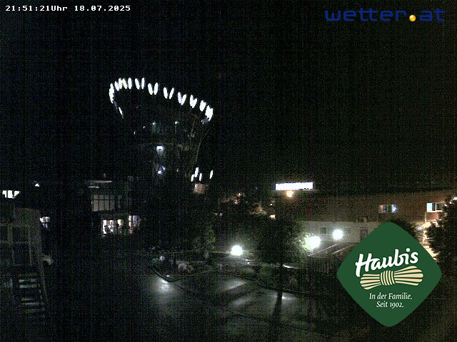 WetterCam Petzenkirchen