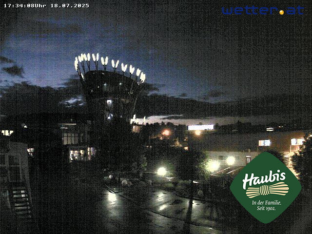 WetterCam Petzenkirchen