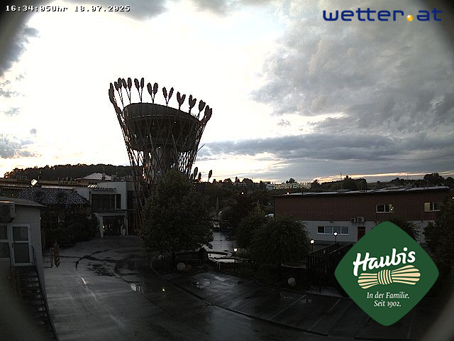 WetterCam Petzenkirchen