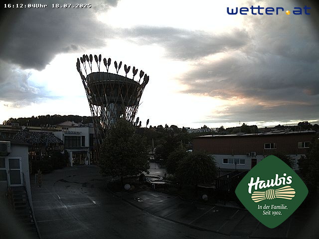 WetterCam Petzenkirchen