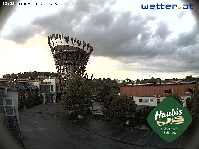WetterCam Petzenkirchen