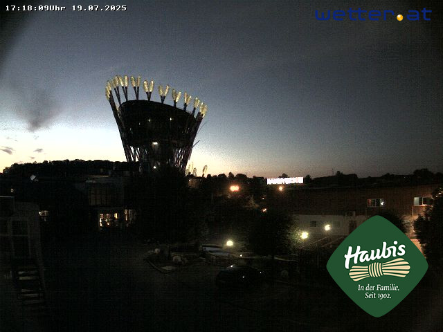 WetterCam Petzenkirchen