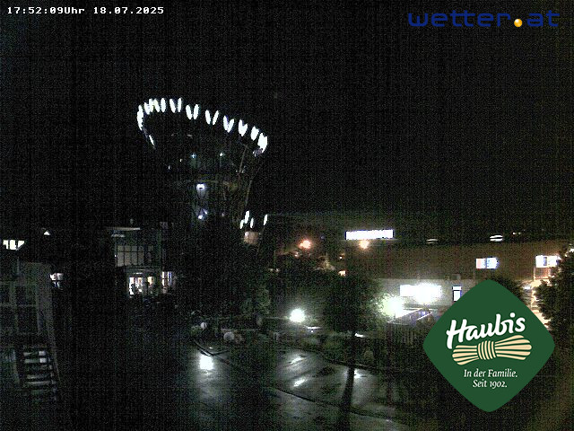 WetterCam Petzenkirchen