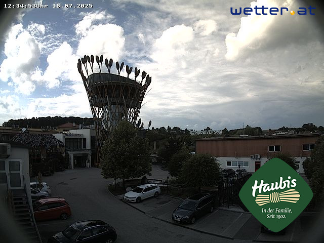 WetterCam Petzenkirchen