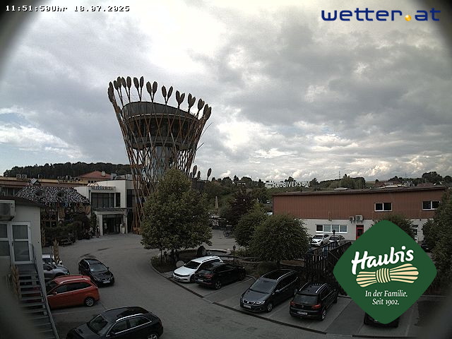 WetterCam Petzenkirchen