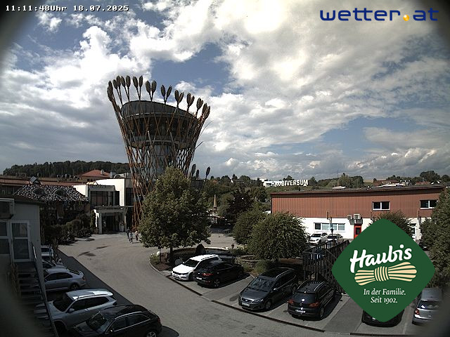 WetterCam Petzenkirchen
