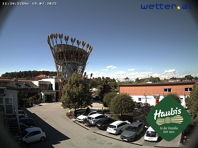 WetterCam Petzenkirchen