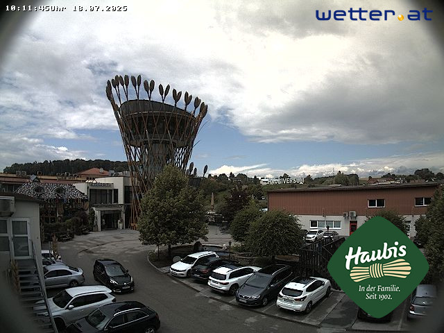 WetterCam Petzenkirchen