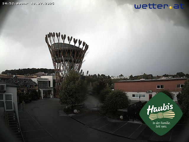 WetterCam Petzenkirchen