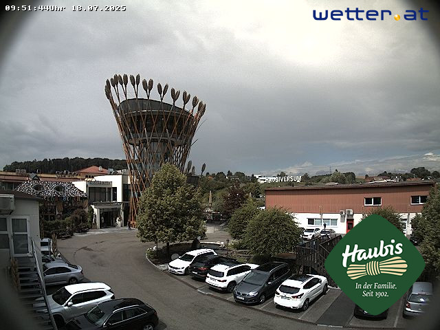 WetterCam Petzenkirchen