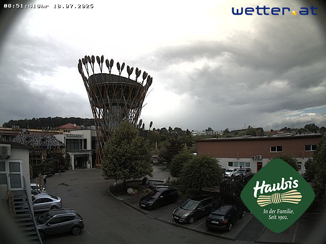 WetterCam Petzenkirchen