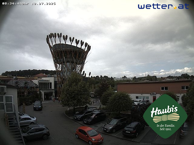 WetterCam Petzenkirchen