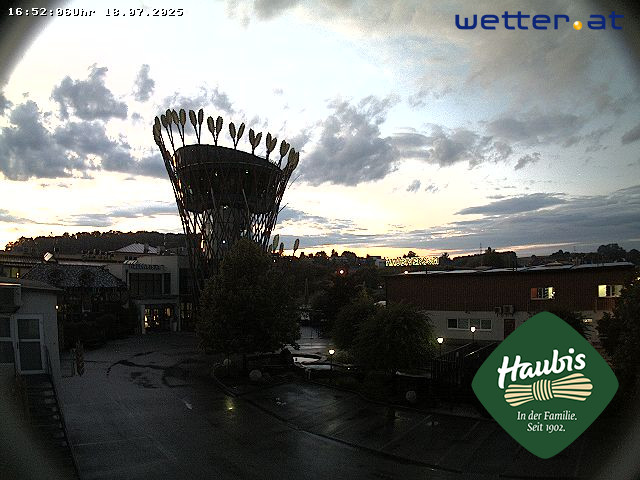 WetterCam Petzenkirchen