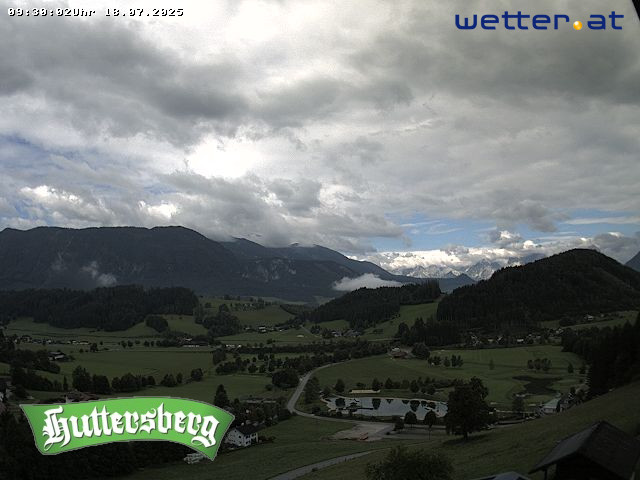 WetterCam Edlbach