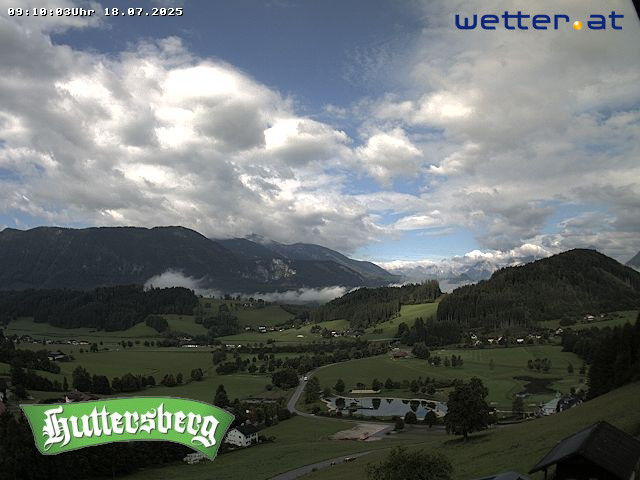 WetterCam Edlbach