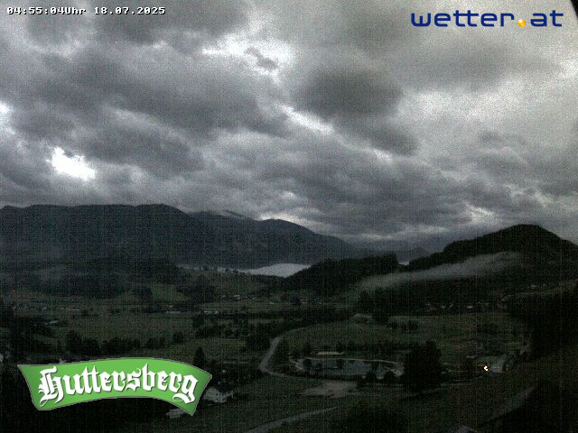 WetterCam Edlbach