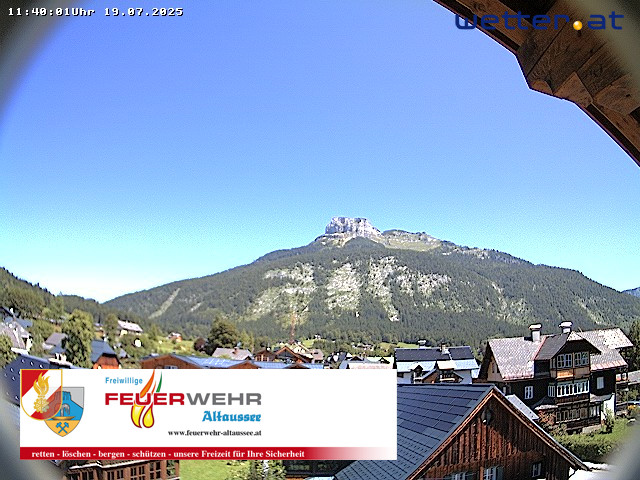 WetterCam Altaussee