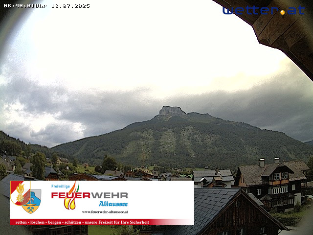 WetterCam Altaussee