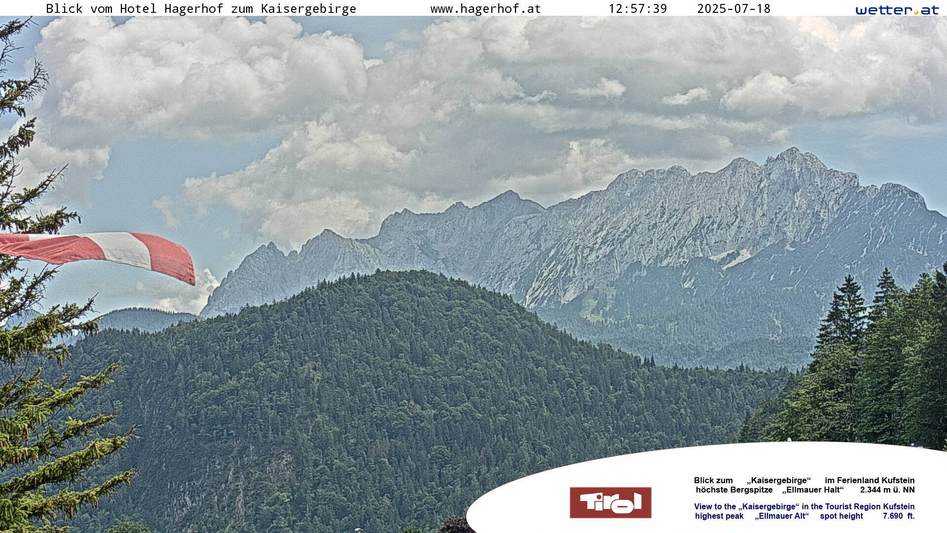 WetterCam Thiersee
